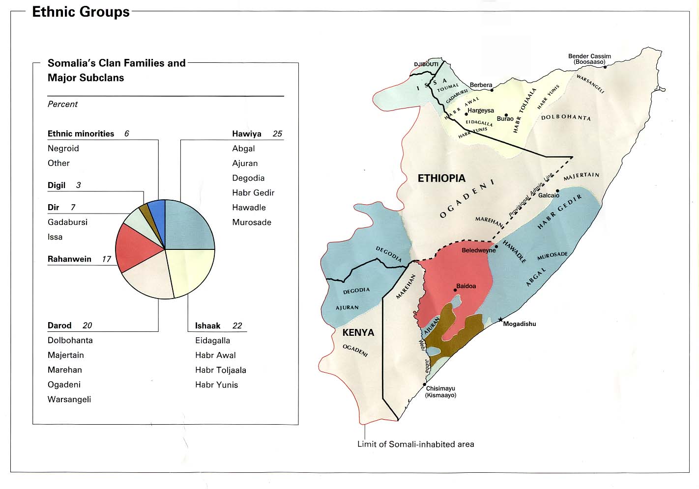 Map Of Somalia Ethnic Groups from Somalia Summary Map, CIA 1992 (119K) 
