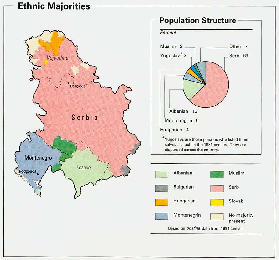  Ethnic Majorities from Map 