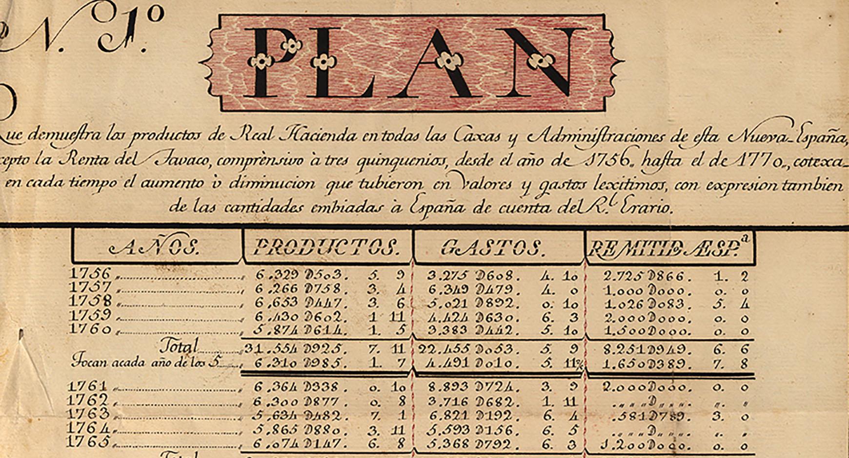 government document from benson latin american collection 