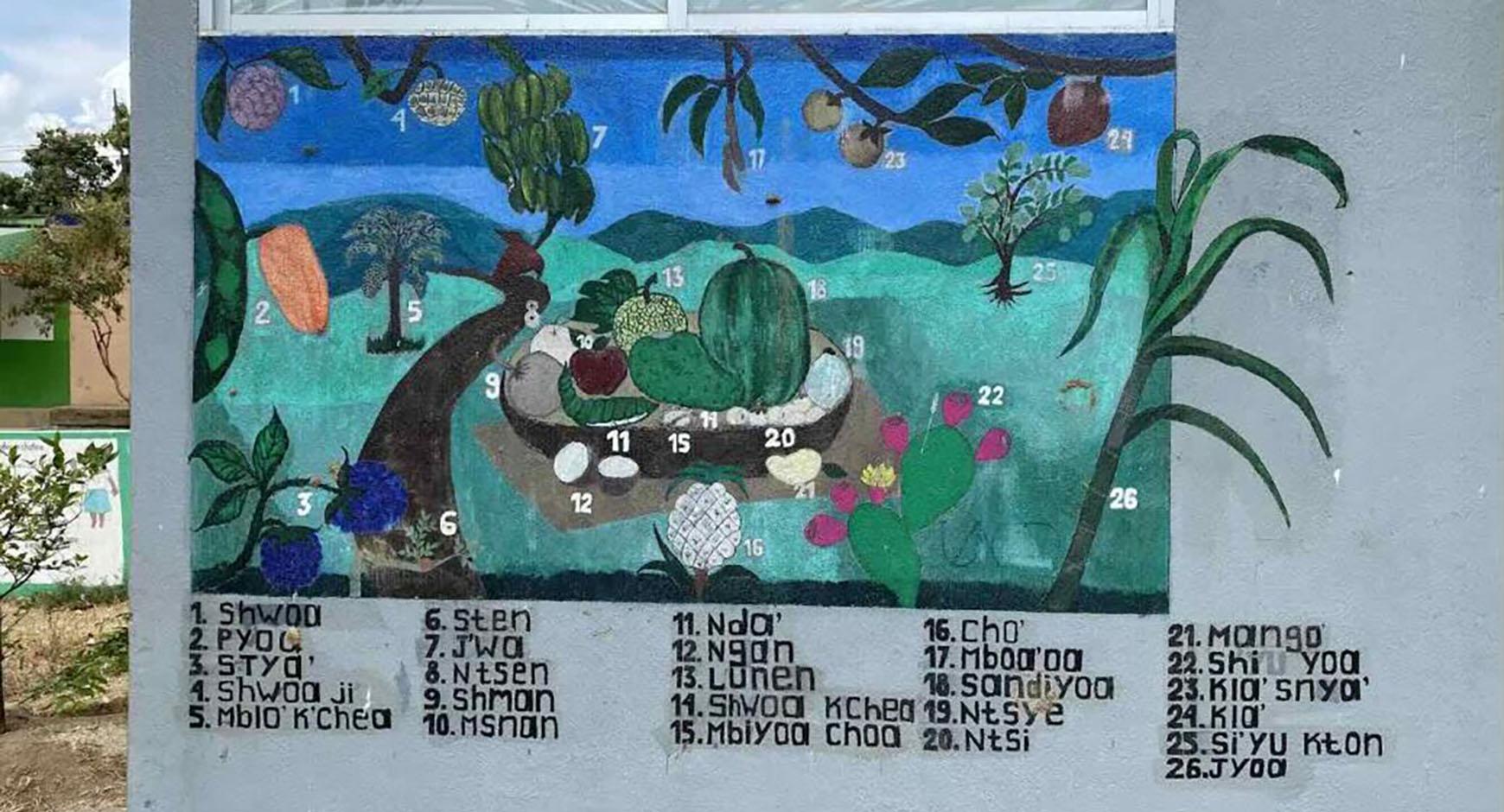 mural in oaxaca depicting a table with fruit and legend indicating the indigenous word for each item