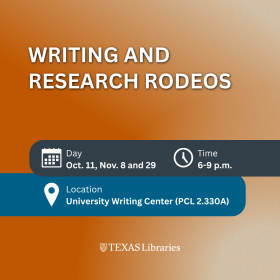 Promotional graphic for a UT Libraries event titled “Writing and Research Rodeos.” The graphic features an orange and tan gradient background with the event title in large white text. Event details list three dates: Oct. 11, Nov. 8 and Nov. 29, from 6-9 p.m. at the University Writing Center (PCL 2.330A). The Texas Libraries logo appears at the bottom.